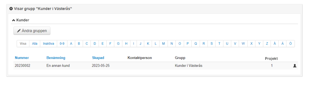 Illustration för hur man grupperar kunder