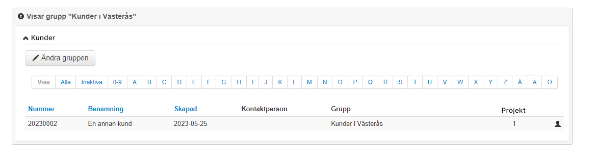 Illustration för hur man grupperar kunder